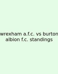 Wrexham A.f.c. Vs Burton Albion F.c. Standings